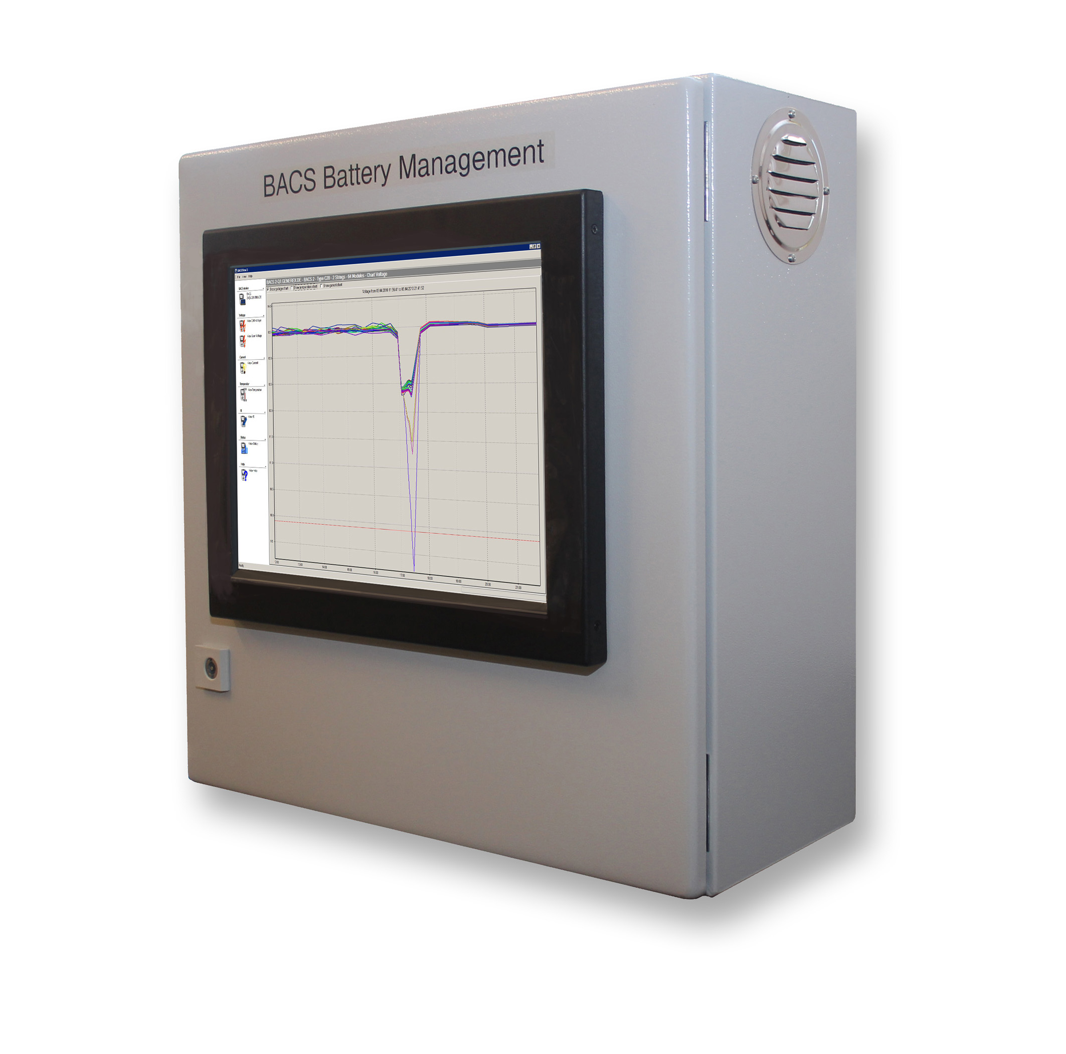 Control Cabinet + Panel